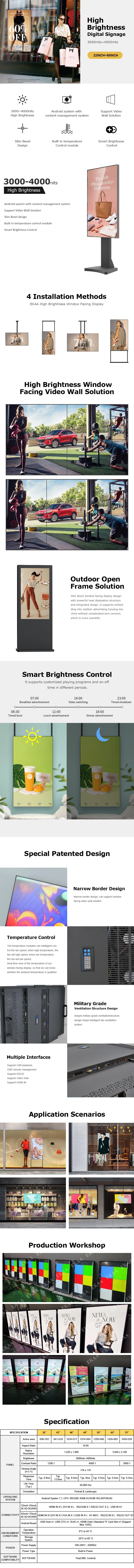 high brightness window facing display
