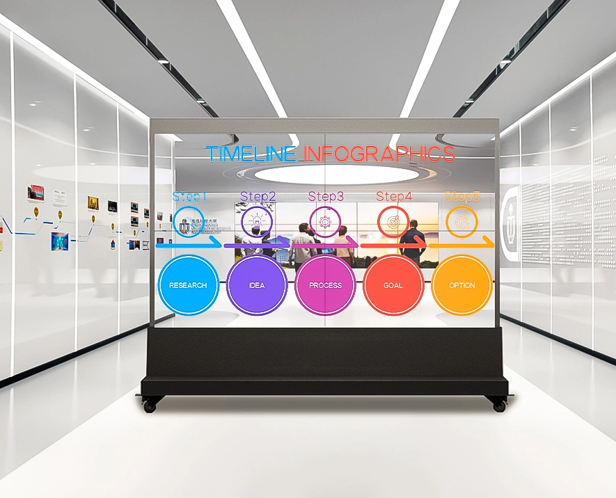 Transparent OLED
