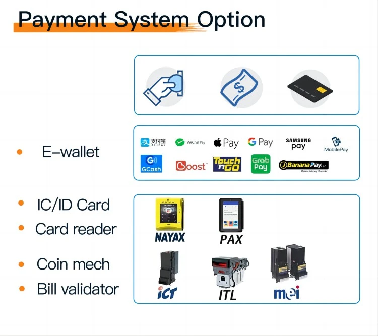 optional payment systems for big touchscreen vending machine for snacks and drinks