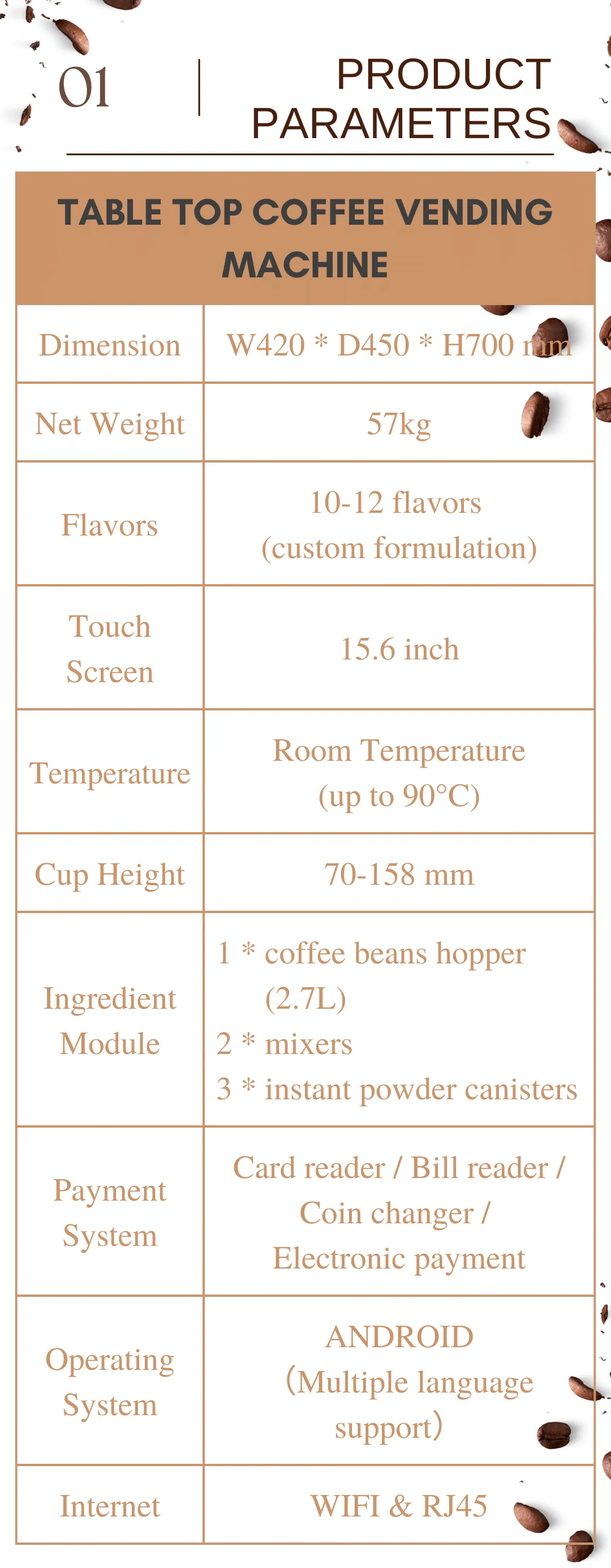 product parameters of table top coffee vending machine