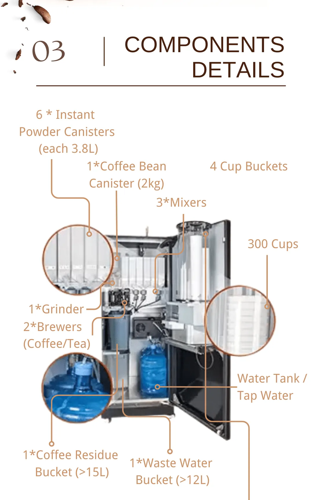 components details of standing coffee vending machine