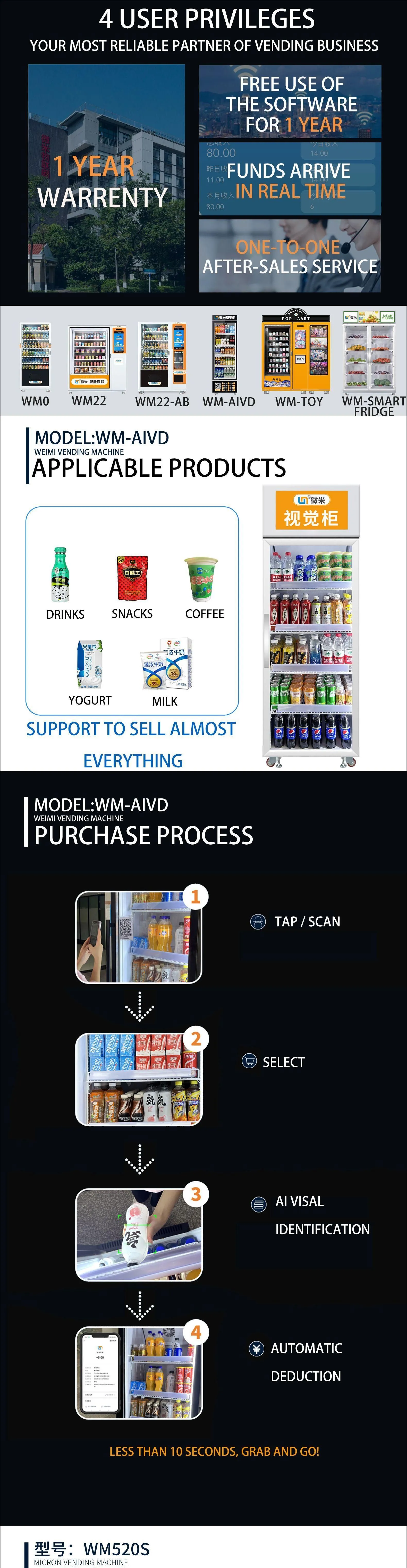 Micron office AI visual vending machine shopping flow