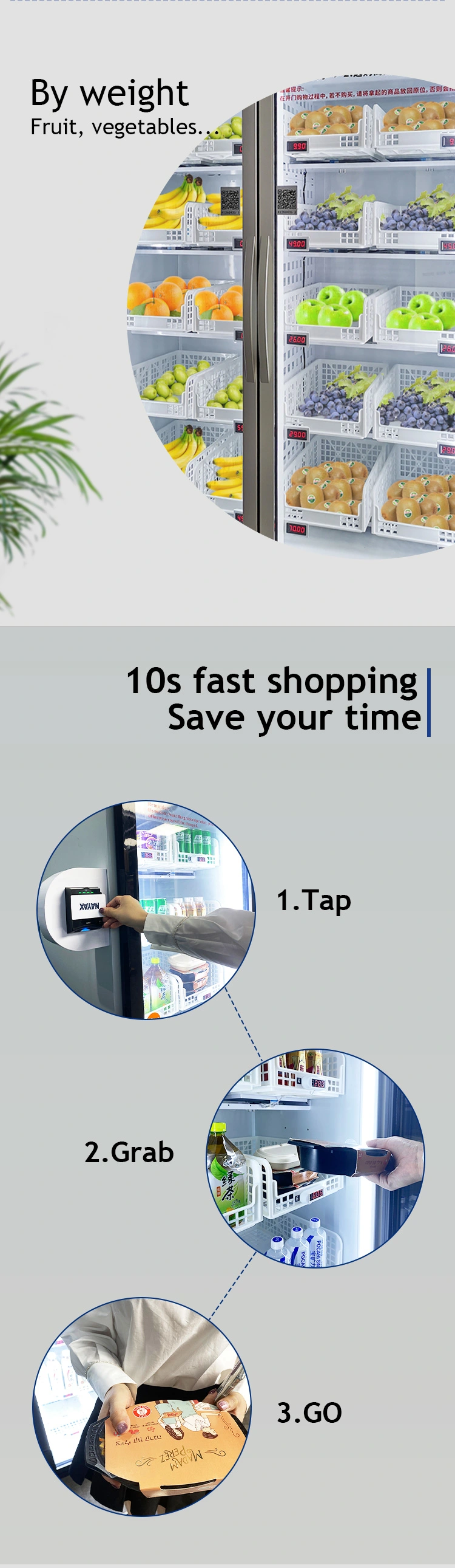 what is office food vending machine? how does vending machine know what you take?