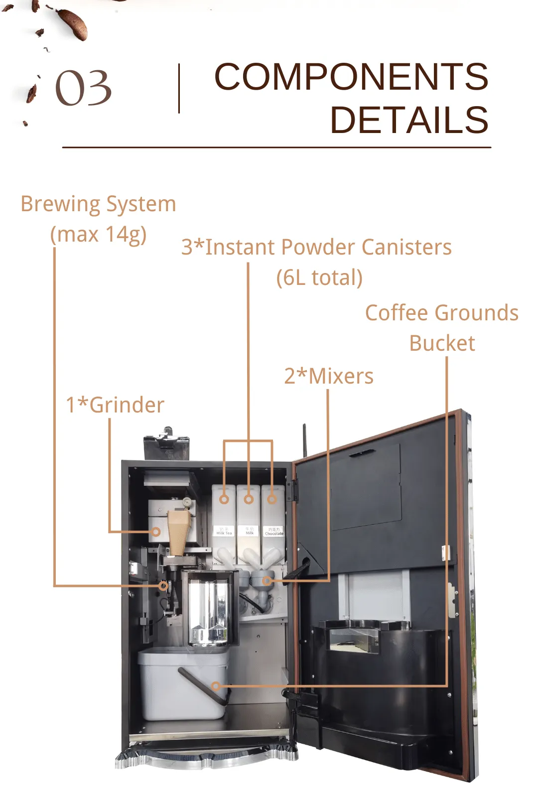 imported components details of office coffee vending machine