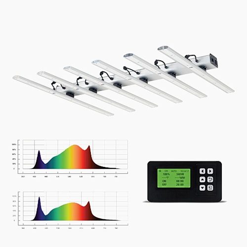 Detachable LED Grow Light BS-CB-600W