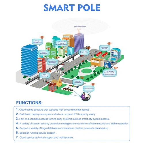 smart pole，smart city