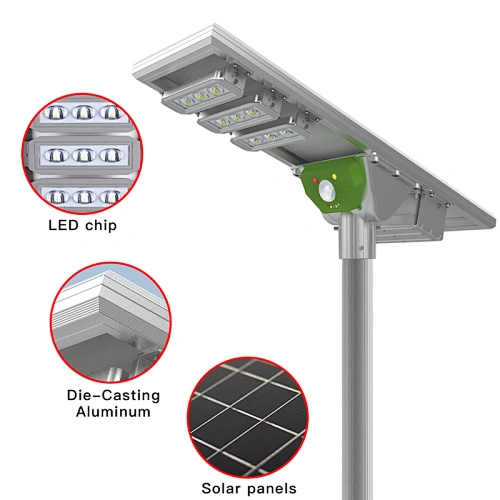 Outdoor Solar Street Lights