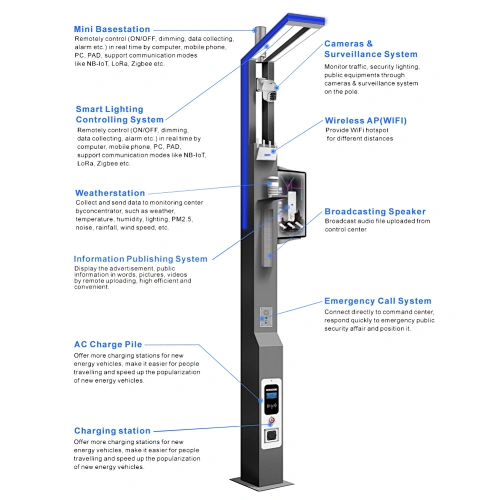 smart light pole