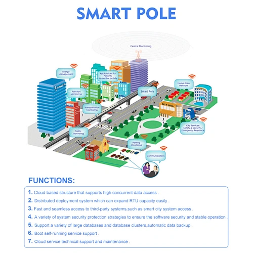 smart light pole