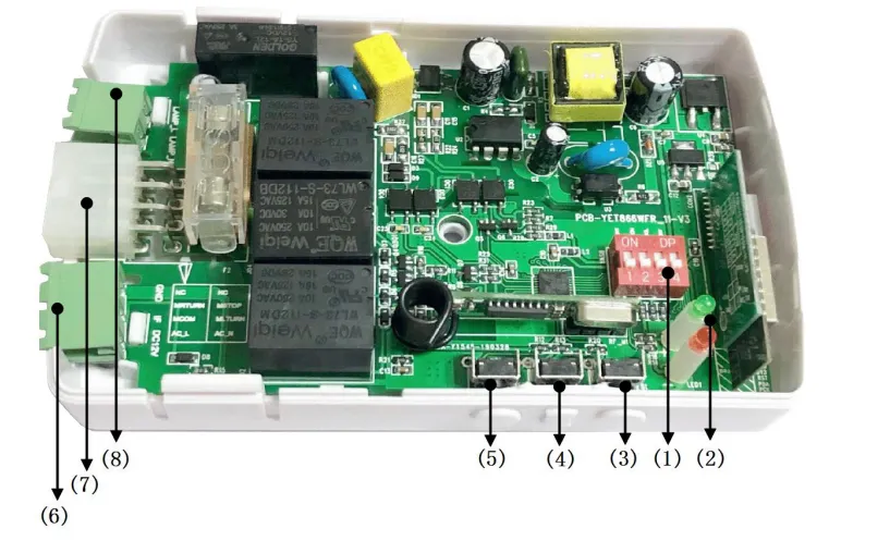 receiver