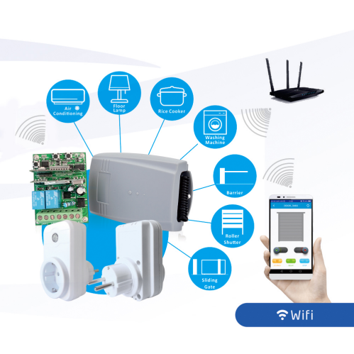 smart garage door controller