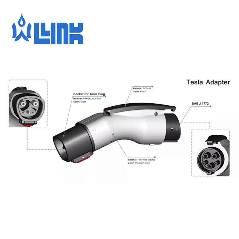 tesla adapter