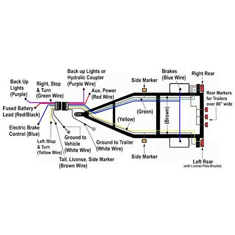 trailer connector harness