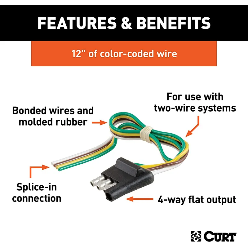 trailer harnesses