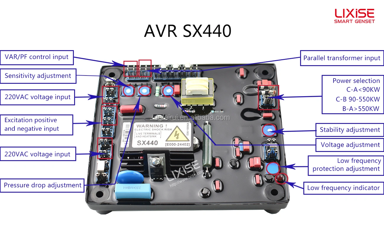 SX440 Genset Automatic Ac Voltage Regulator Stabilizer
