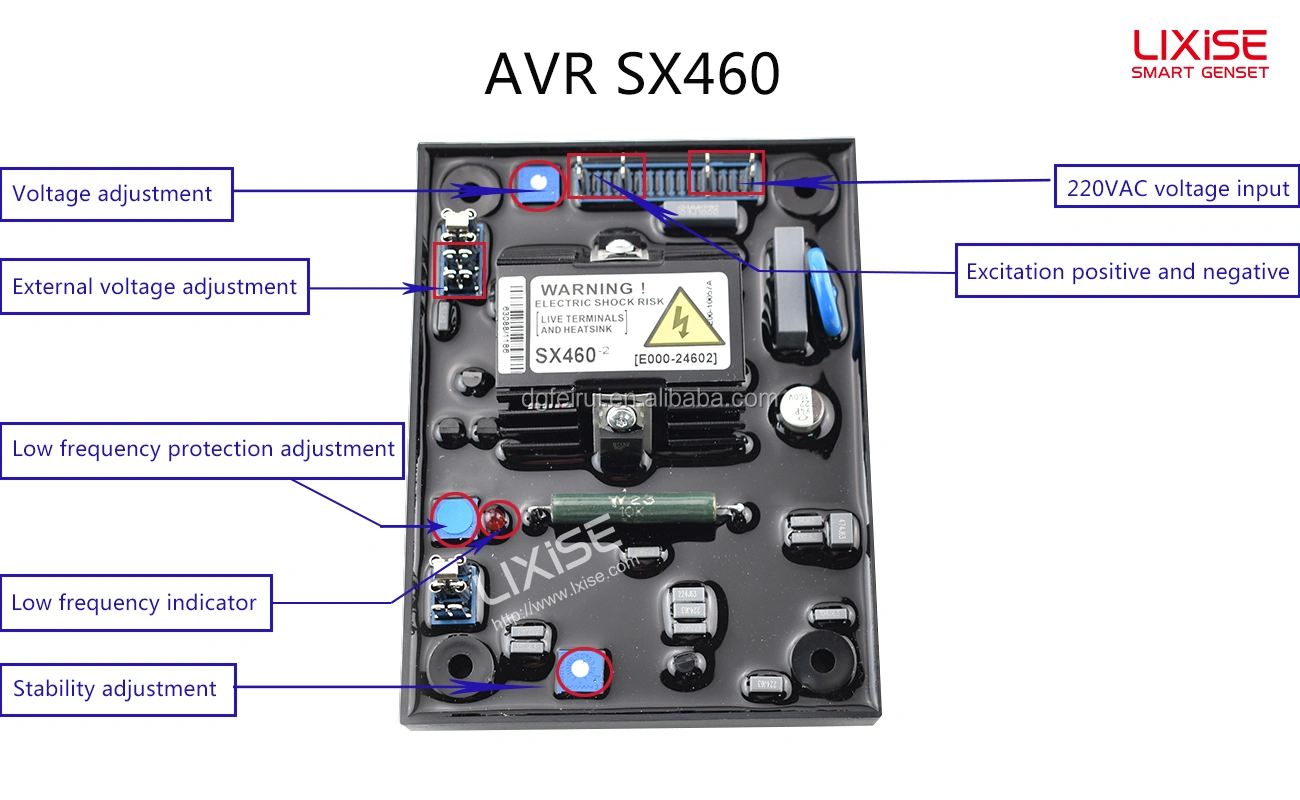 SX 460-R dynamo avr 30kva automatic voltage regulator
