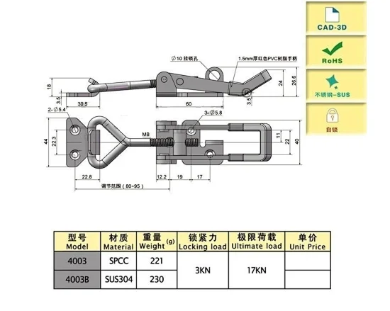 adjustable toggle latch