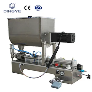 GCG-MIX-II Table type paste filler with mixing hopper