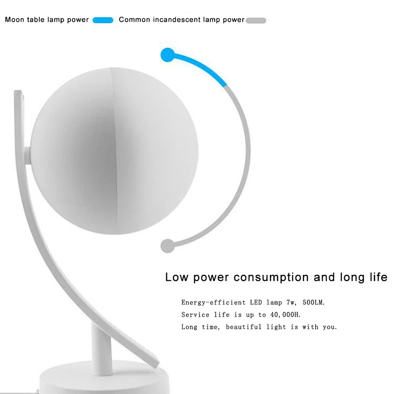 Flicker Free Anti Glarea Professional Dimmable Color Changable WiFi Intelligent Table Lamp with Long Distance Control