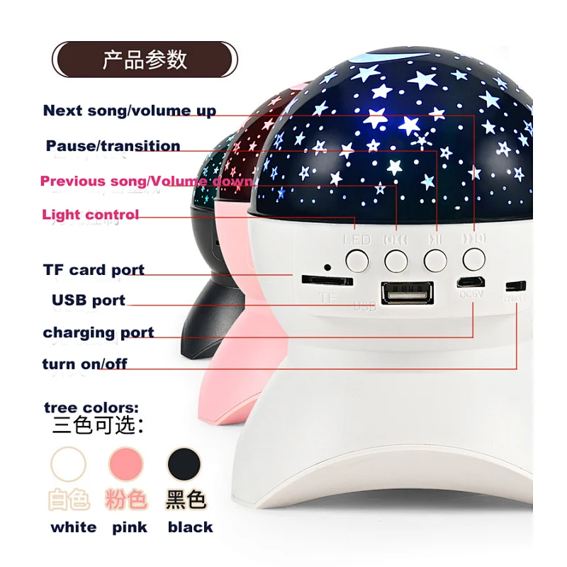 night light projector films
