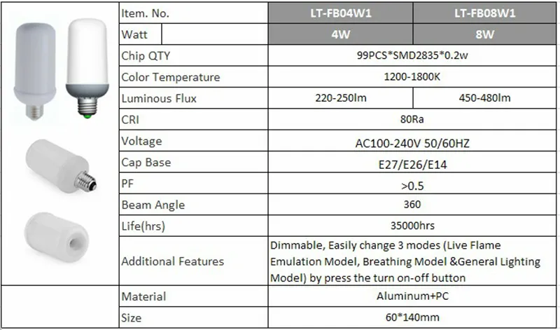 led flame effect light bulb reviews
