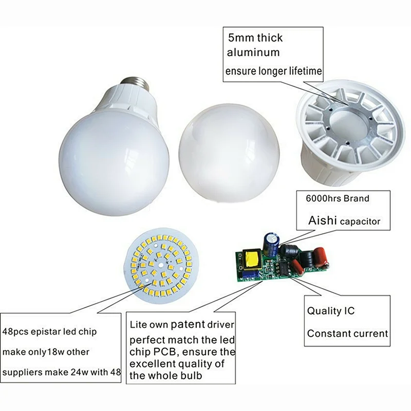 g95 g120 led filament bulb g120 light bulb