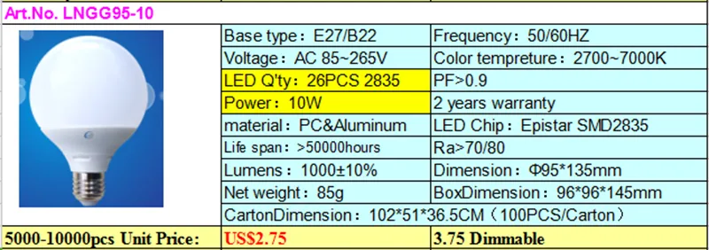 g95 g120 led filament bulb g95 e27 led bulb