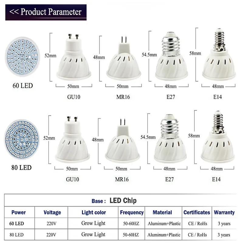 led grow light bulbs for indoor plants led grow light amazon.ca