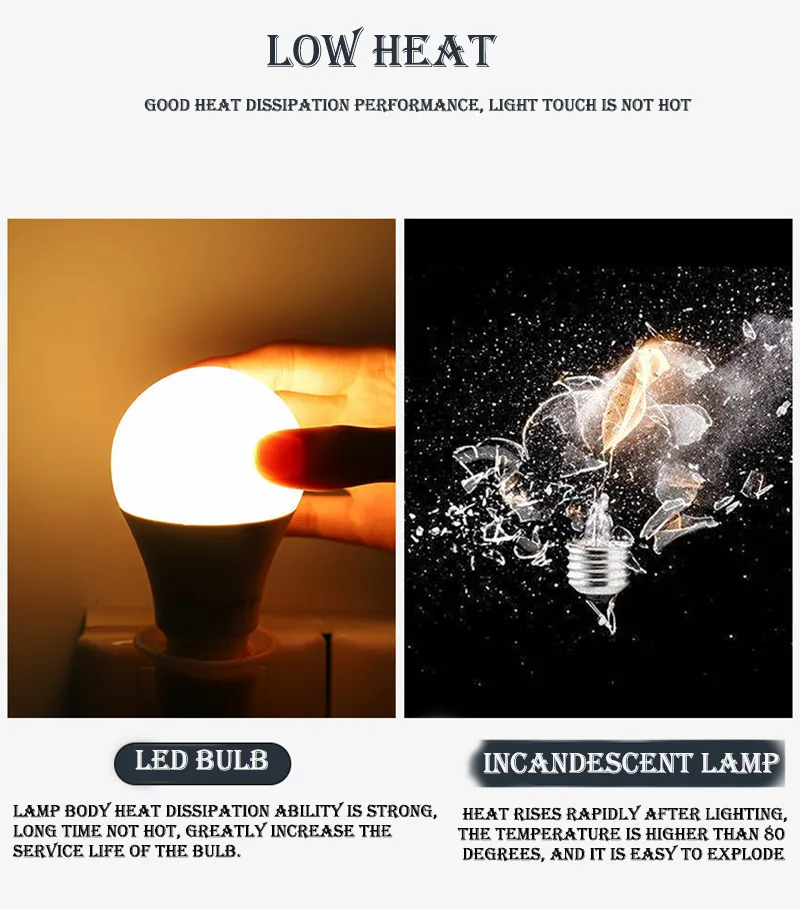 led bulb e27 c light bulb sizes