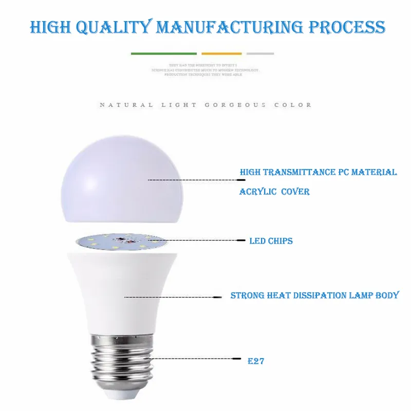 led bulb e27 a light bulb sizes