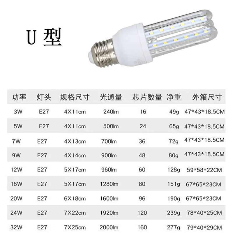 U bulb 2700K 6000K E27 B22 B15 E14 base