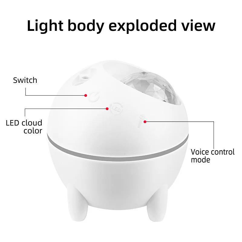 Spherical sky projector