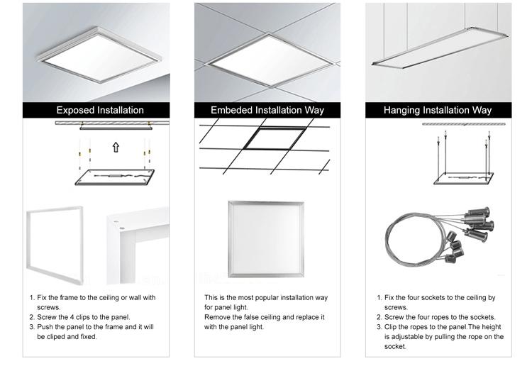 Recessed mounted slim panel light