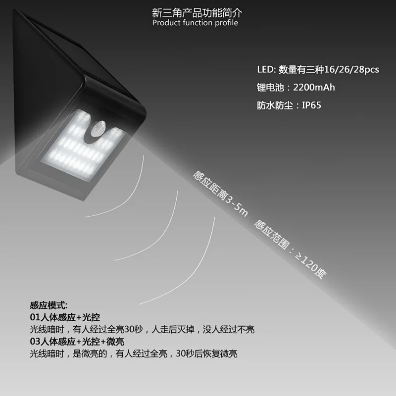 38 high bright LED PIR solar long triangle wall lamp
