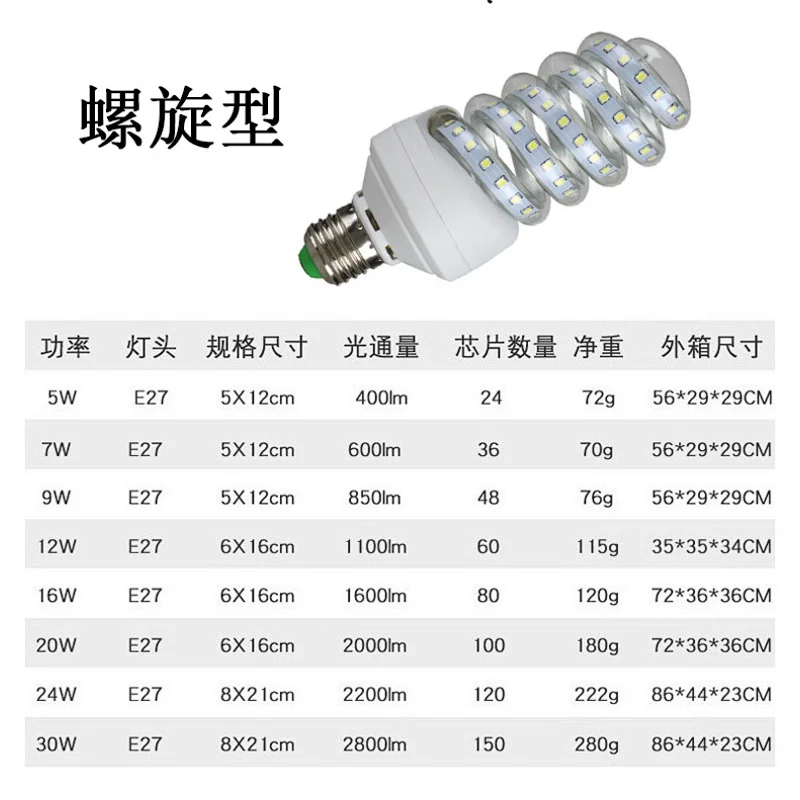 U bulb 2700K 6000K E27 B22 B15 E14 base