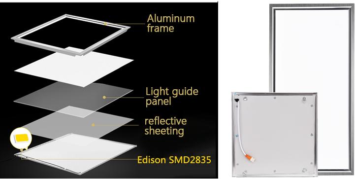 Recessed mounted slim panel light