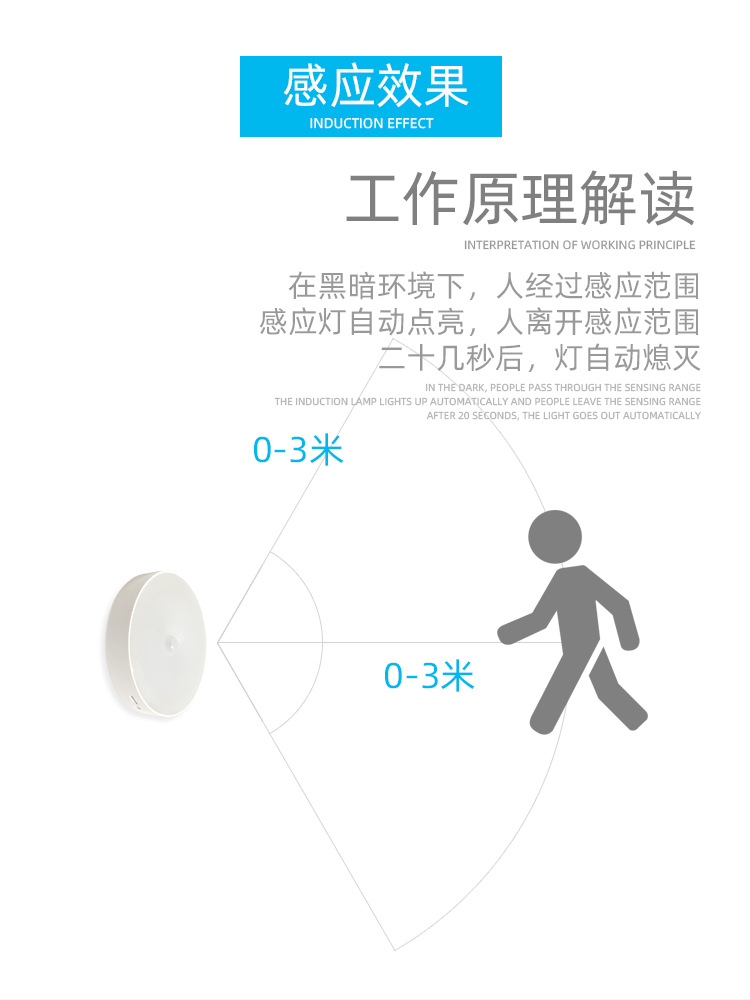 Circular induction lamp without key button