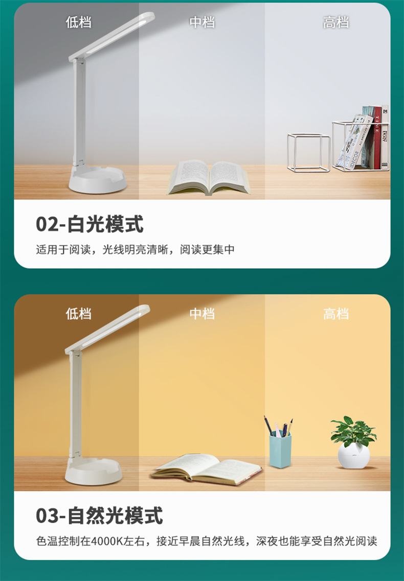 Folding table lamp with circular groove