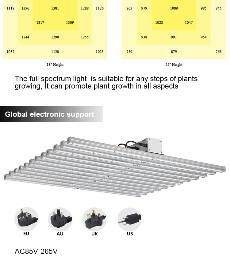 Unfoldable foldable six eight claws led plant lights