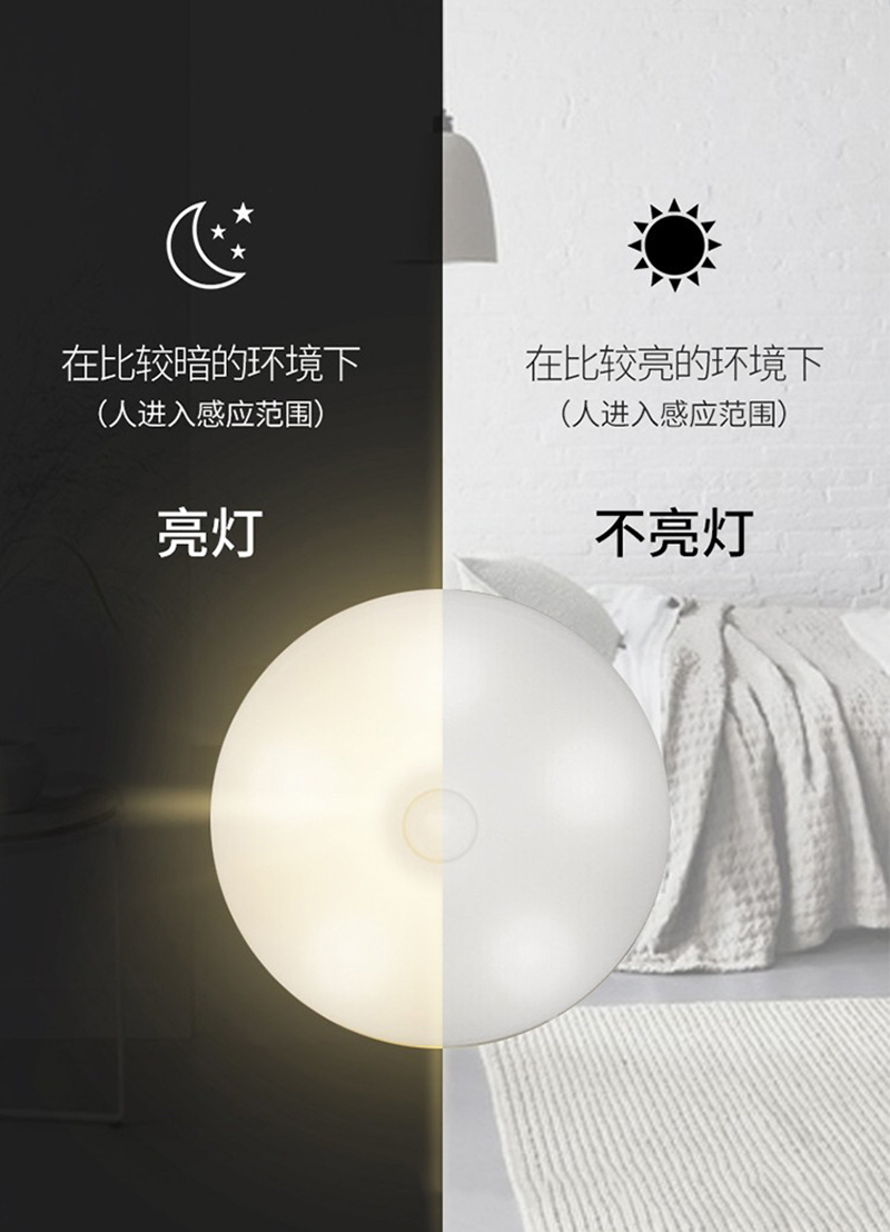 Circular induction lamp without key button