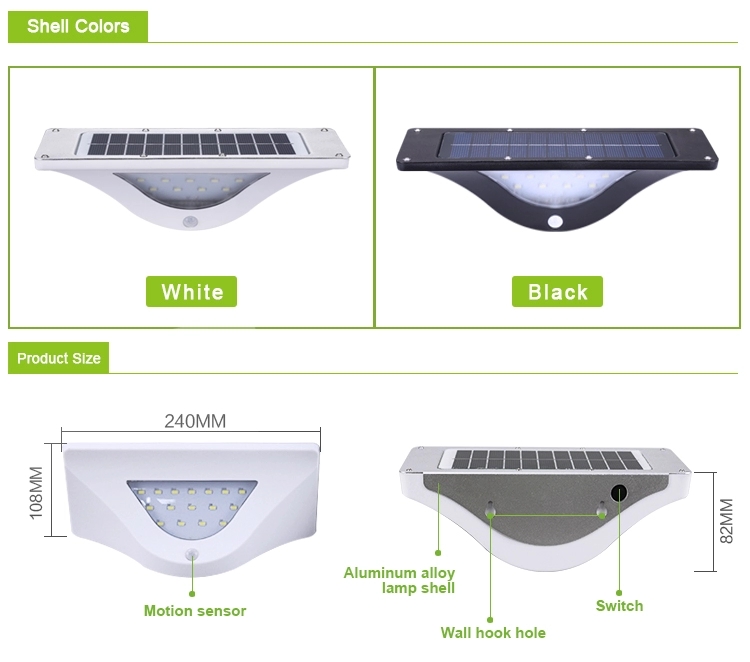Human body induction wall lamp 50W
