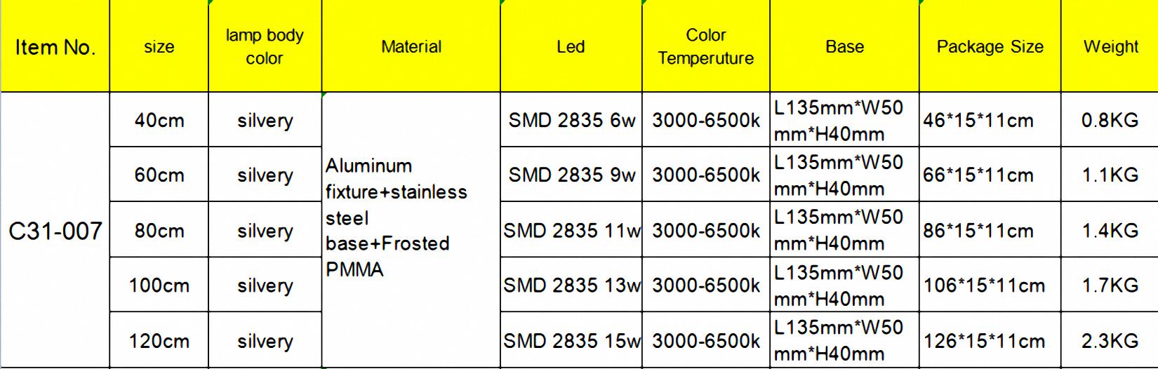 Aluminum fixture stainless steel base frosted PMMA LED mirror lights
