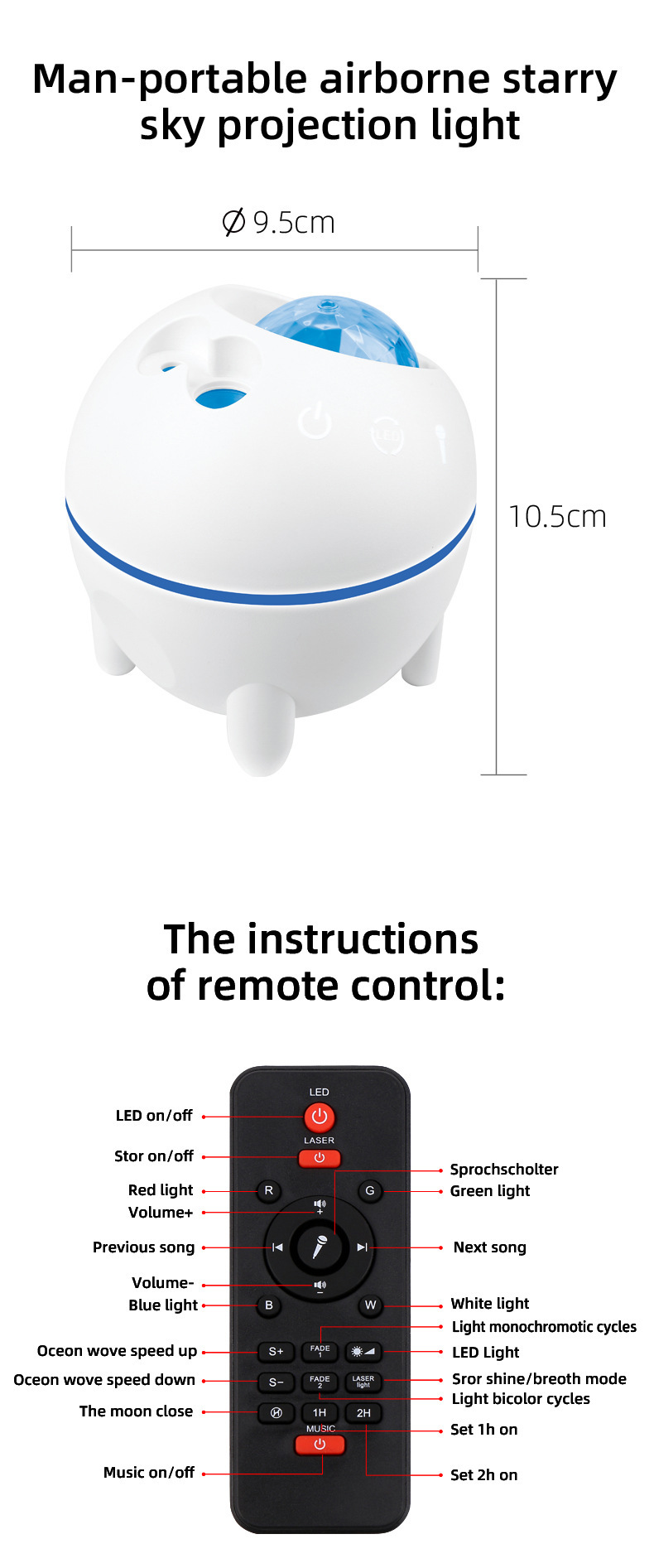 Spherical sky projector