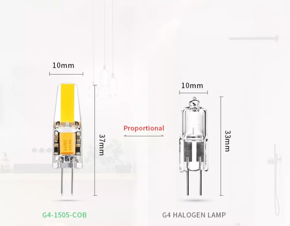 1505 Sapphire Chip G4 Led