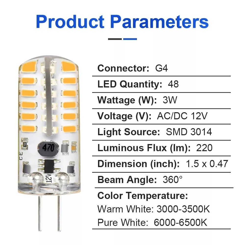 3014 SMD Sapphire Chip G4 Led