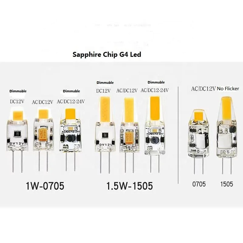 0705 Sapphire Chip G4 Led