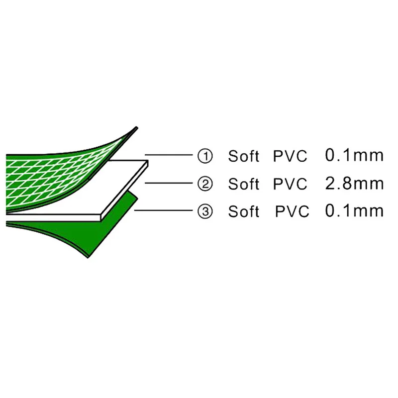 pvc material a3 cutting mat