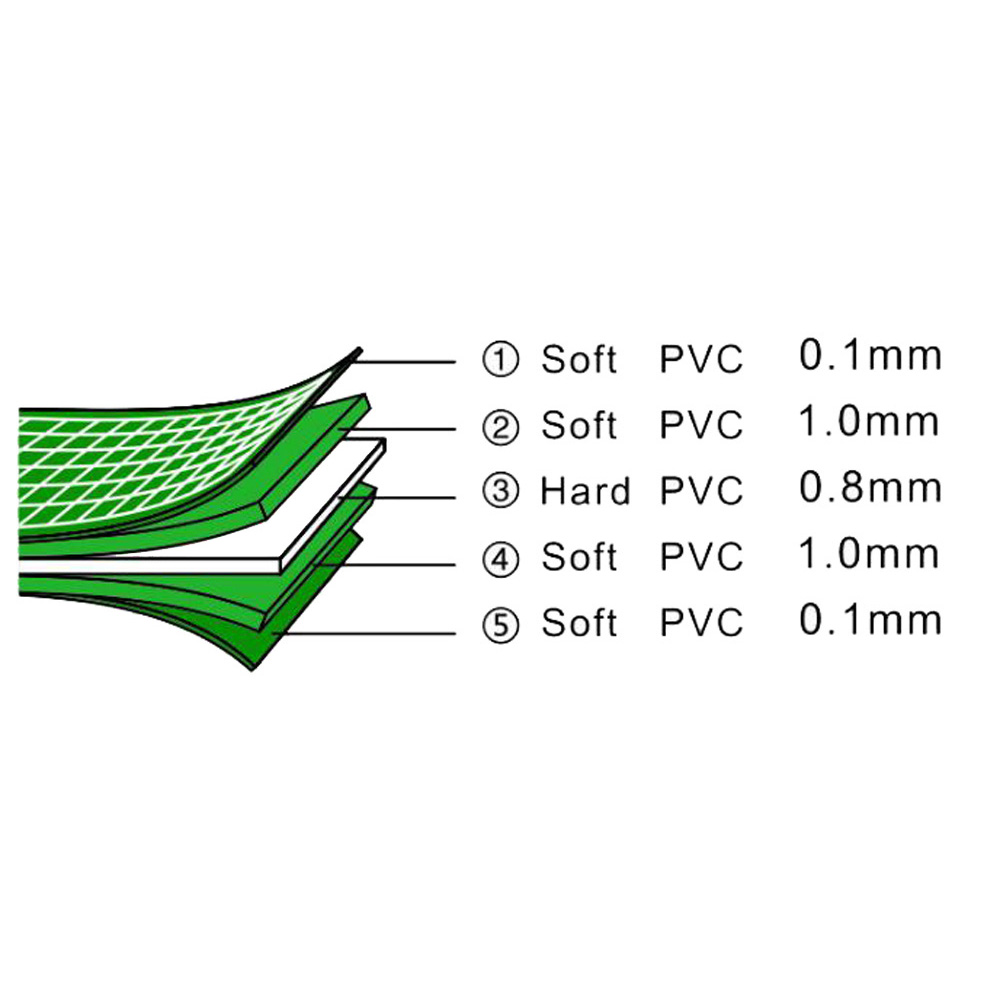 China supplier a2 cutting mat