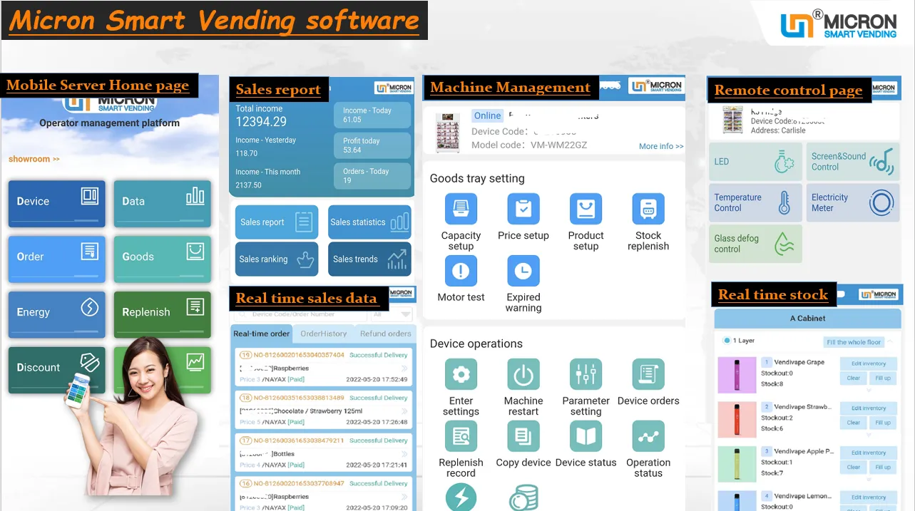 Smart Freezer Vending Machine for Pre-made Meal smart operating system features