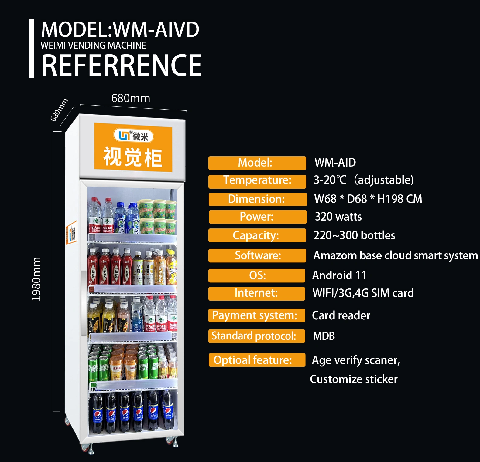 AI visual vending machine referrence